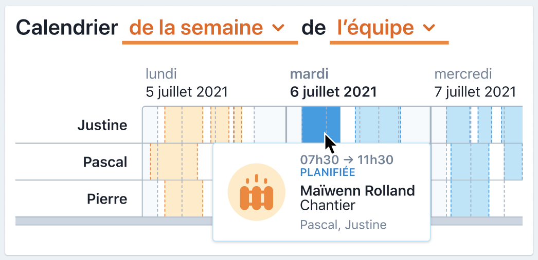 Calendrier des interventions